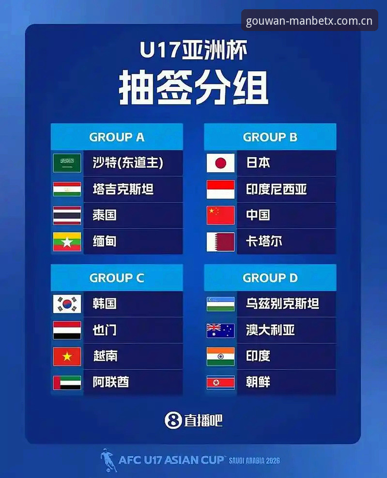 U17世界杯抽签结果出炉，中国男足女足分组如何影响你的投注策略？